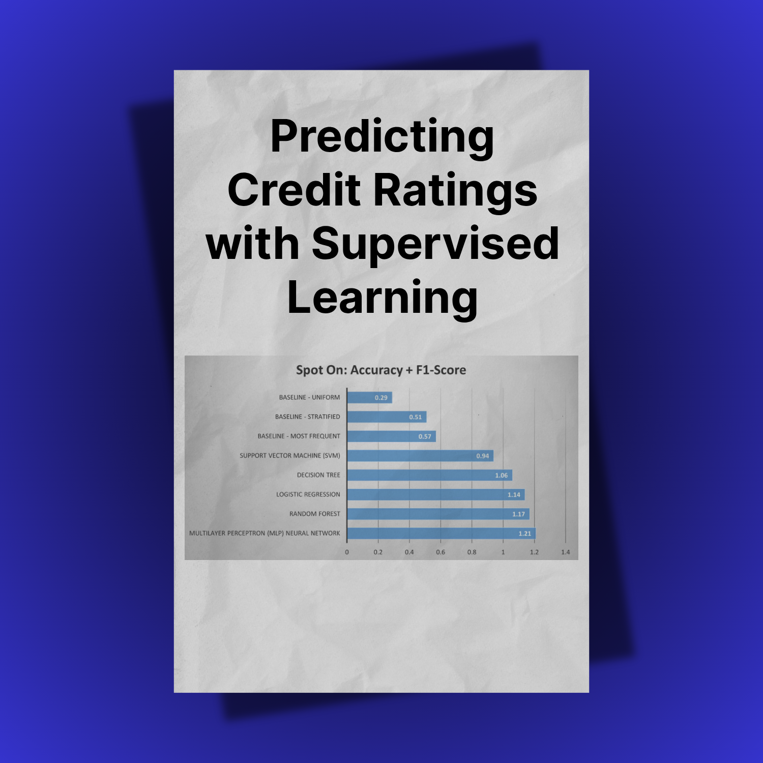 Credit rating prediction white paper thumbnail